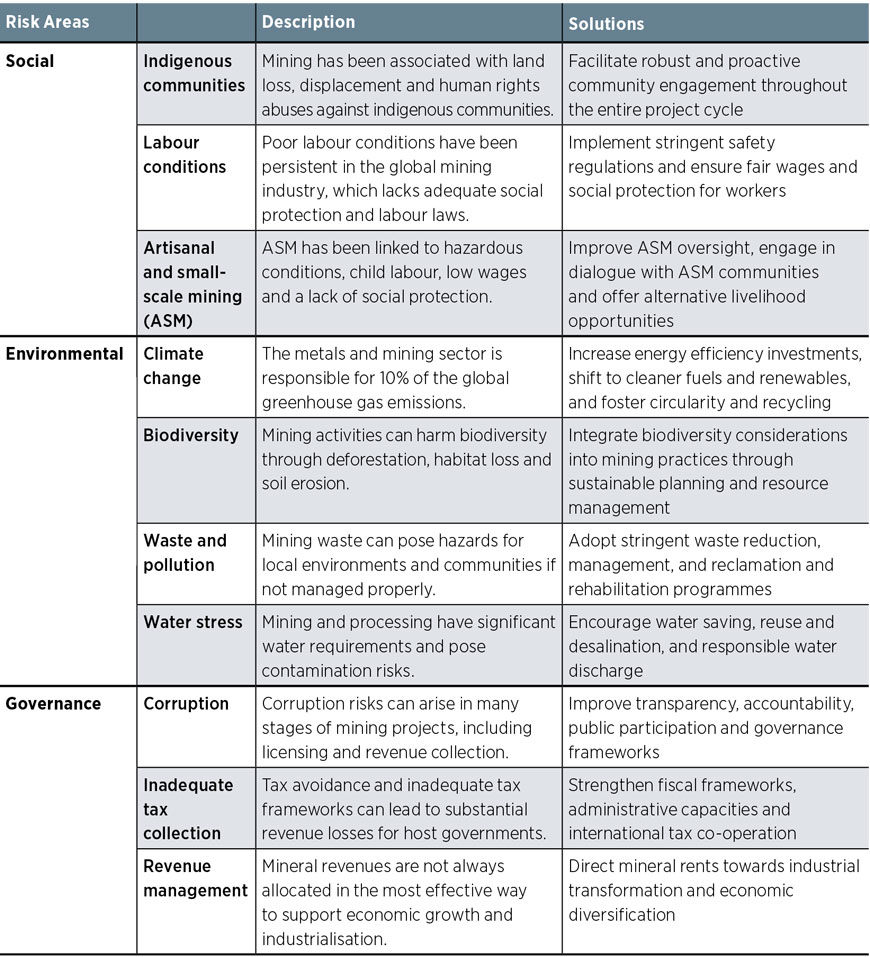Table 3.1