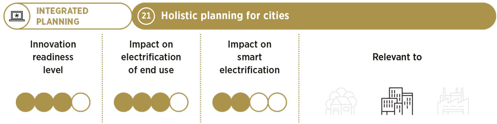Innovation